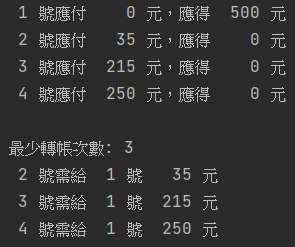 result
